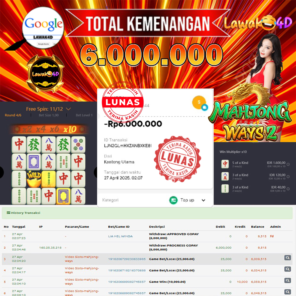 🎉 Selamat untuk Member Setia LAWAK4D! Kemenangan Anda telah berhasil diproses dengan cepat & aman.