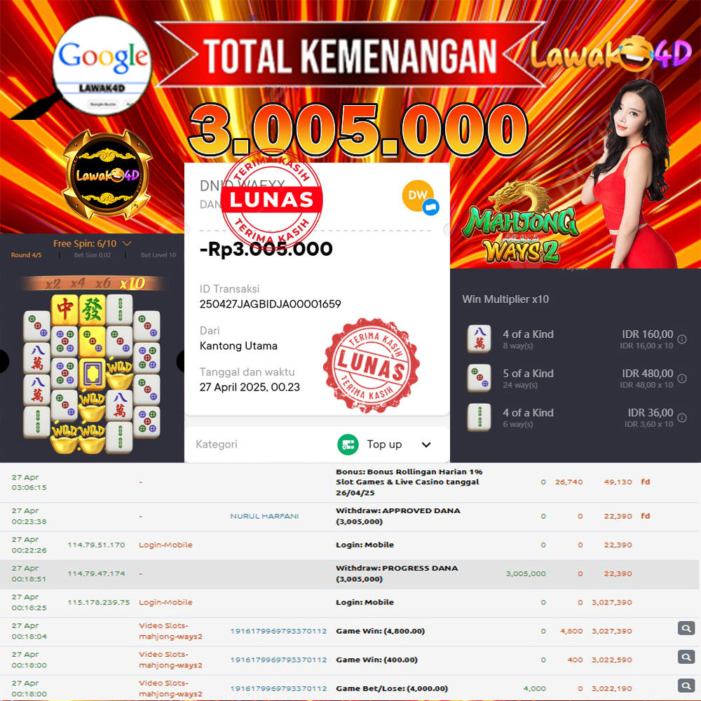 🎉 Selamat untuk Member Setia LAWAK4D! Kemenangan Anda telah berhasil diproses dengan cepat & aman.