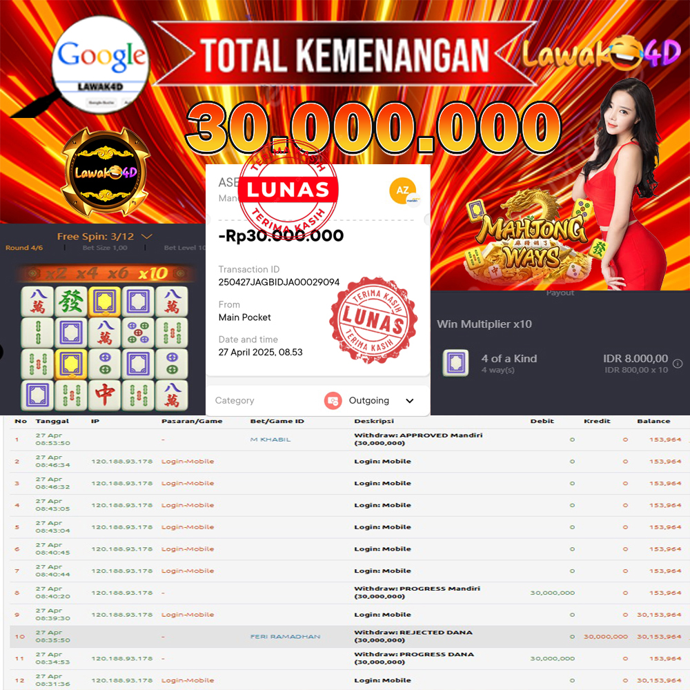 🎉 Selamat untuk Member Setia LAWAK4D! Kemenangan Anda telah berhasil diproses dengan cepat & aman.