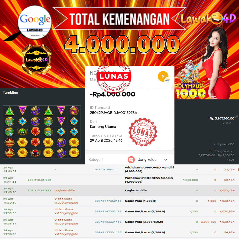🎉 Selamat untuk Member Setia LAWAK4D! Kemenangan Anda telah berhasil diproses dengan cepat & aman.