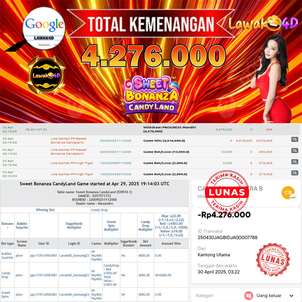 🎉 Selamat untuk Member Setia LAWAK4D! Kemenangan Anda telah berhasil diproses dengan cepat & aman.