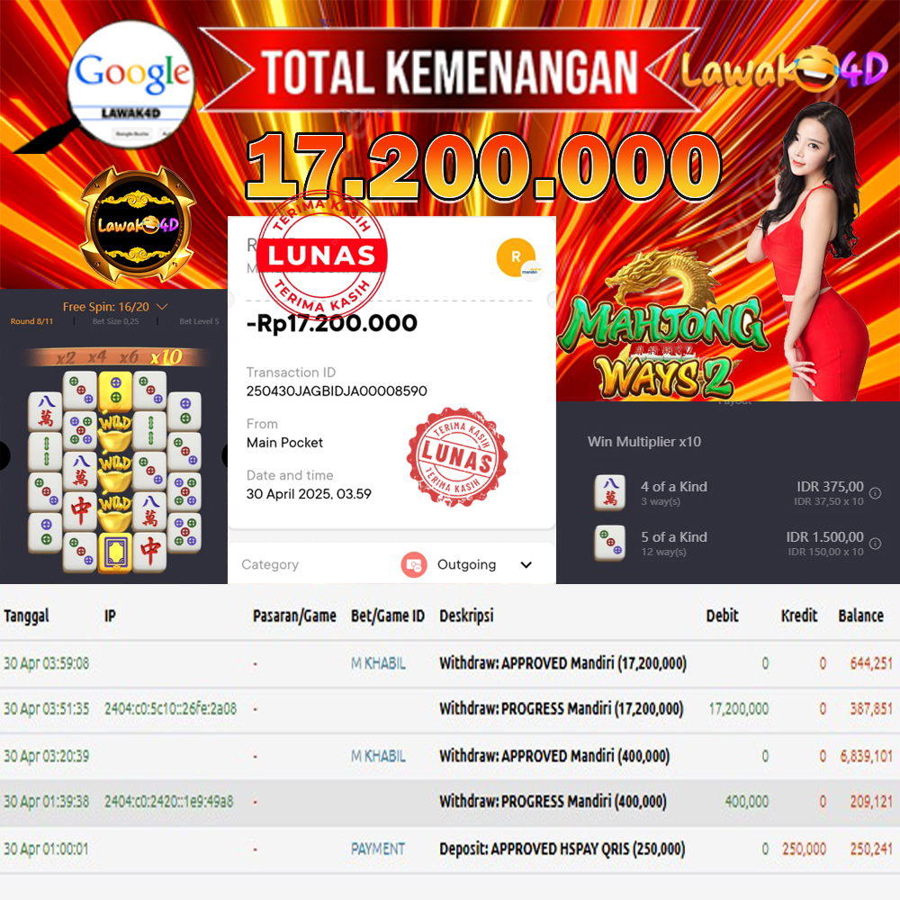 🎉 Selamat untuk Member Setia LAWAK4D! Kemenangan Anda telah berhasil diproses dengan cepat & aman.