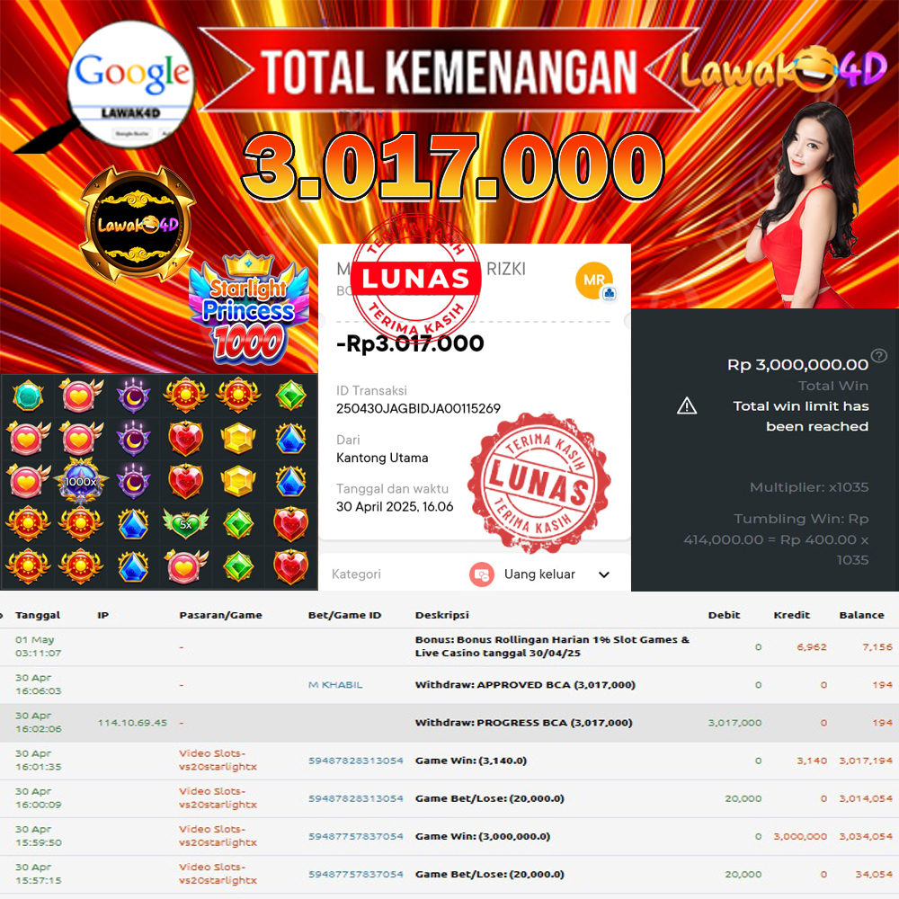 🎉 Selamat untuk Member Setia LAWAK4D! Kemenangan Anda telah berhasil diproses dengan cepat & aman.