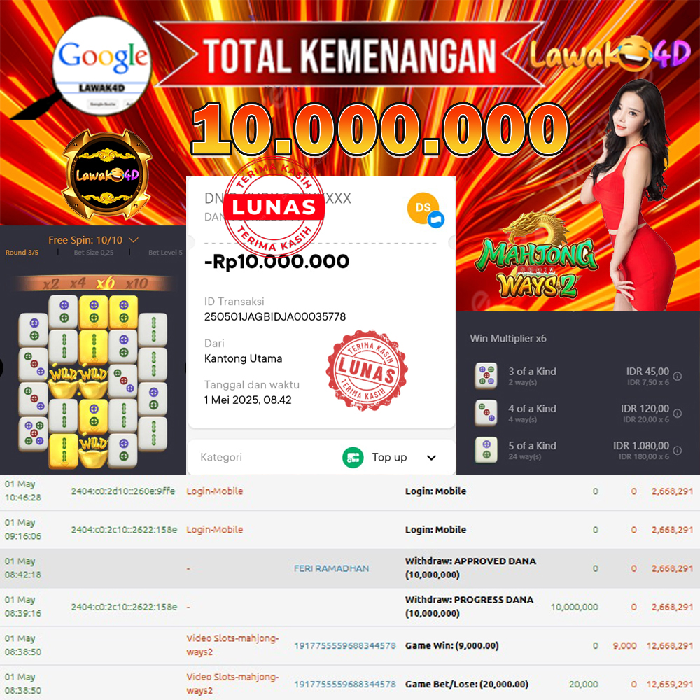 🎉 Selamat untuk Member Setia LAWAK4D! Kemenangan Anda telah berhasil diproses dengan cepat & aman.