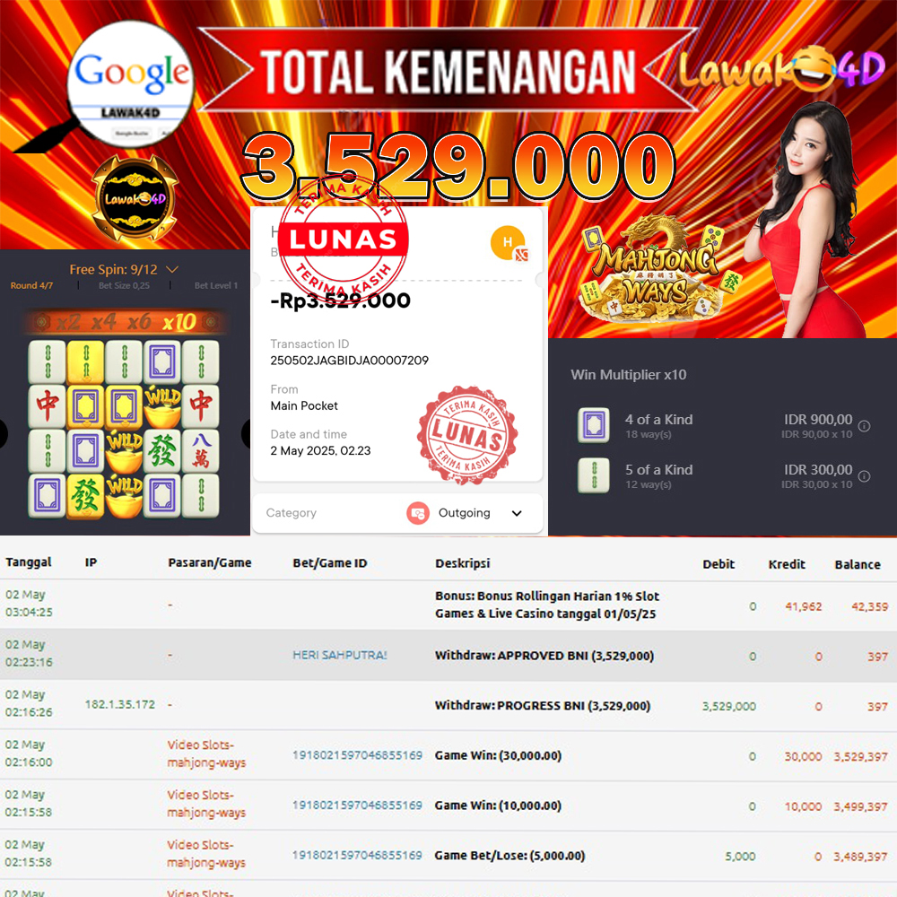 🎉 Selamat untuk Member Setia LAWAK4D! Kemenangan Anda telah berhasil diproses dengan cepat & aman.