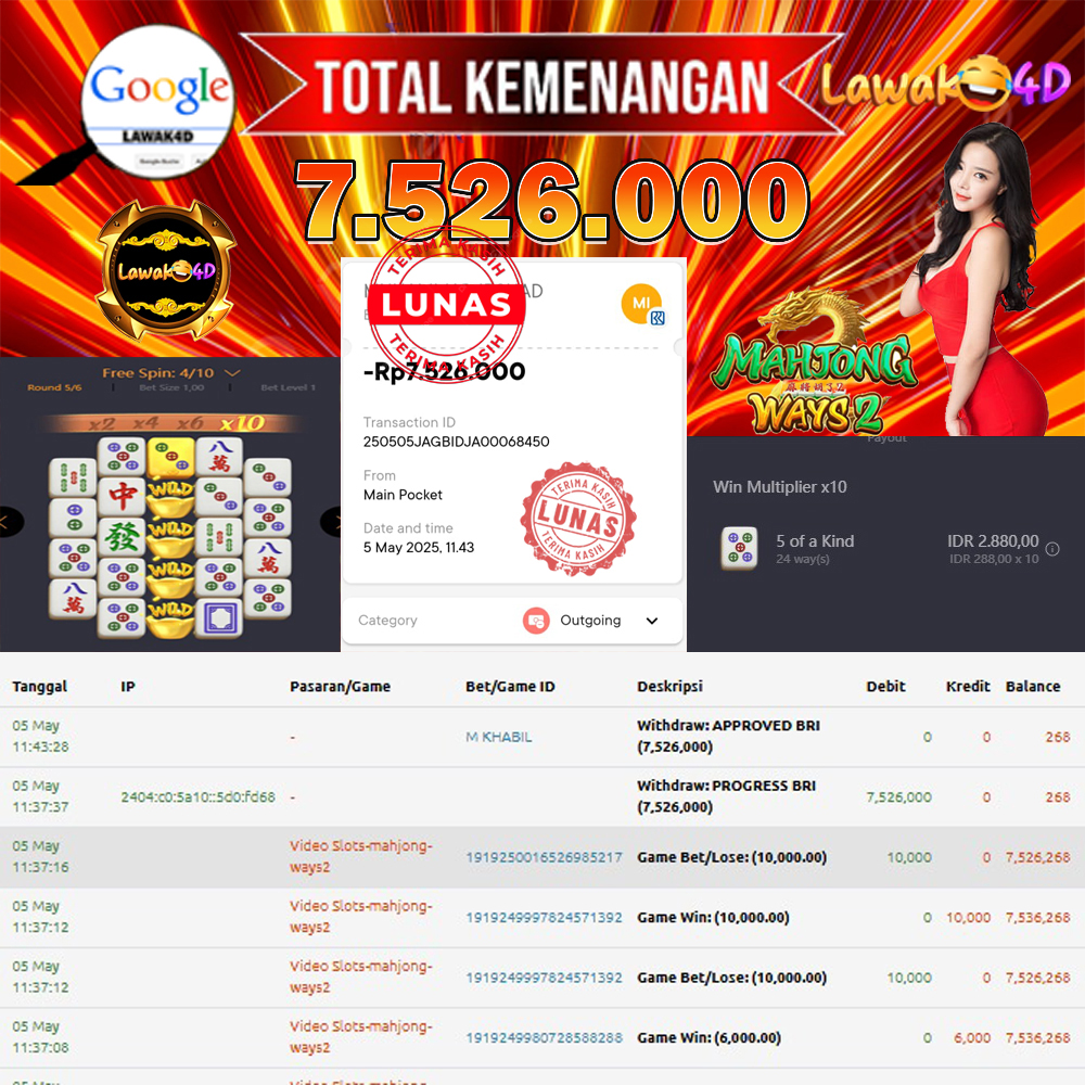 🎉 Selamat untuk Member Setia LAWAK4D! Kemenangan Anda telah berhasil diproses dengan cepat & aman.