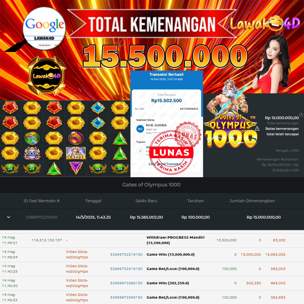 🎉 Selamat untuk Member Setia LAWAK4D! Kemenangan Anda telah berhasil diproses dengan cepat & aman.