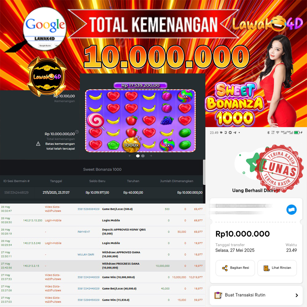 🎉 Selamat untuk Member Setia LAWAK4D! Kemenangan Anda telah berhasil diproses dengan cepat & aman.