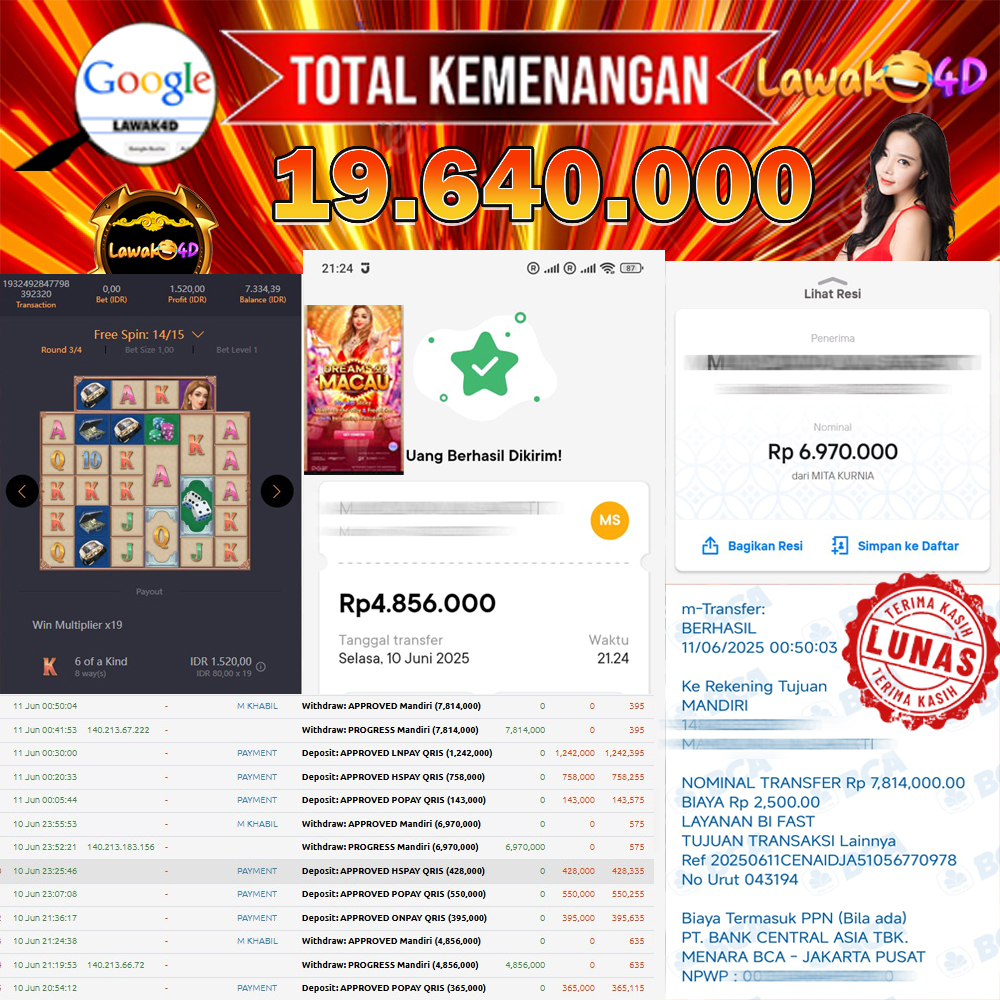🎉 Selamat untuk Member Setia LAWAK4D! Kemenangan Anda telah berhasil diproses dengan cepat & aman.