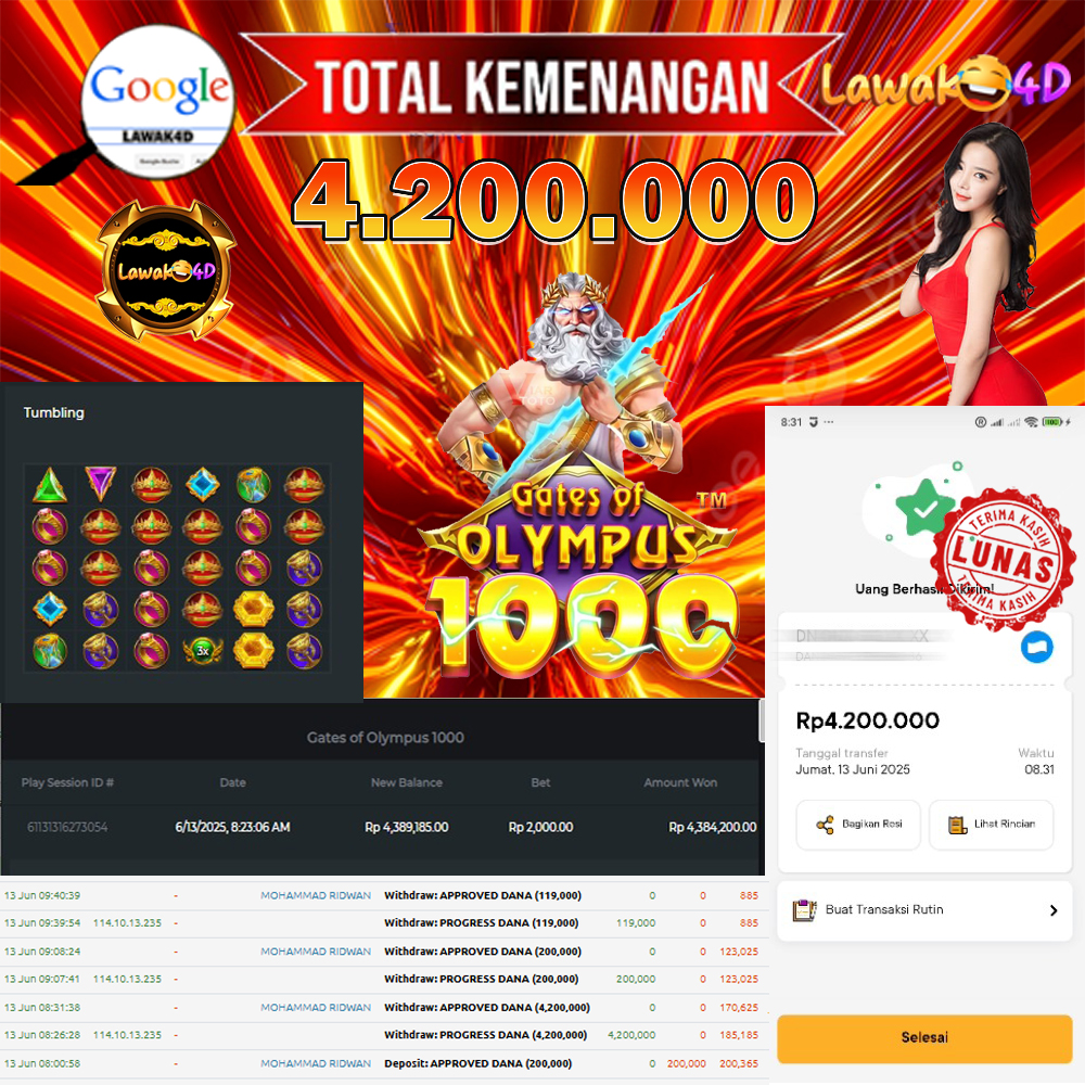 🎉 Selamat untuk Member Setia LAWAK4D! Kemenangan Anda telah berhasil diproses dengan cepat & aman.