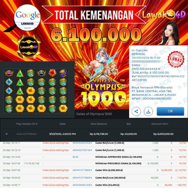 🎉 Selamat untuk Member Setia LAWAK4D! Kemenangan Anda telah berhasil diproses dengan cepat & aman.