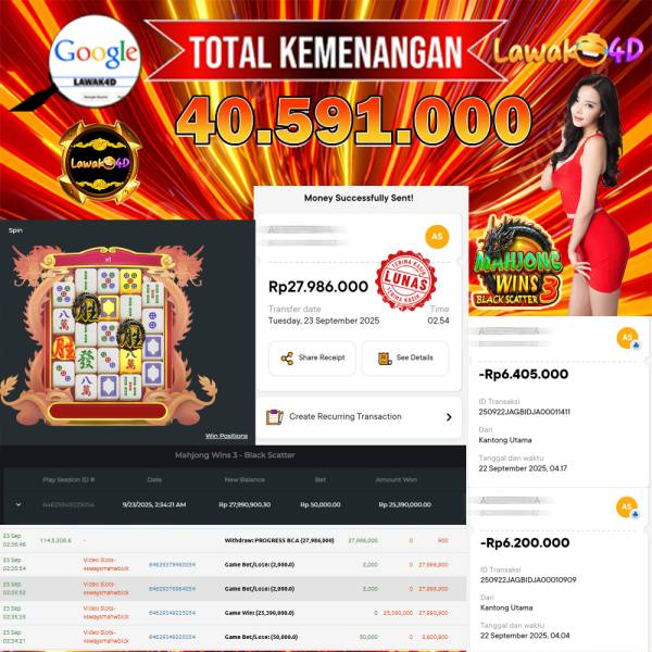 🎉 Selamat untuk Member Setia LAWAK4D! Kemenangan Anda telah berhasil diproses dengan cepat & aman.