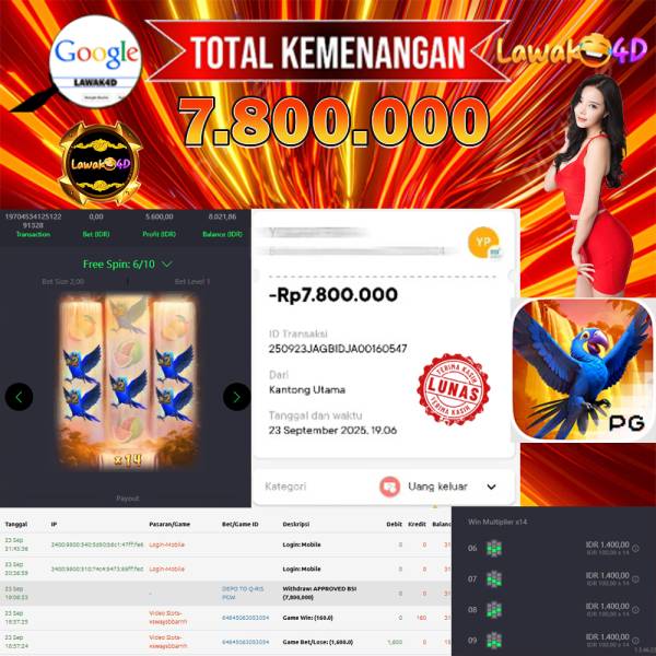 🎉 Selamat untuk Member Setia LAWAK4D! Kemenangan Anda telah berhasil diproses dengan cepat & aman.