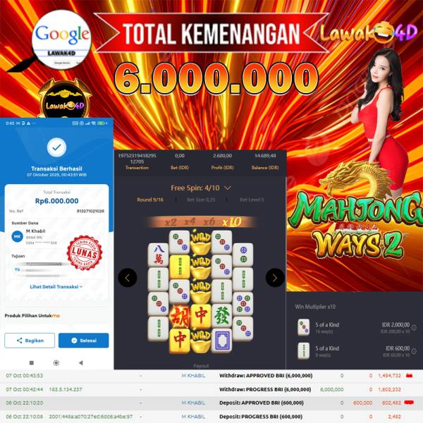 🎉 Selamat untuk Member Setia LAWAK4D! Kemenangan Anda telah berhasil diproses dengan cepat & aman.