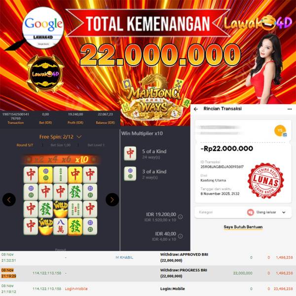 🎉 Selamat untuk Member Setia LAWAK4D! Kemenangan Anda telah berhasil diproses dengan cepat & aman.