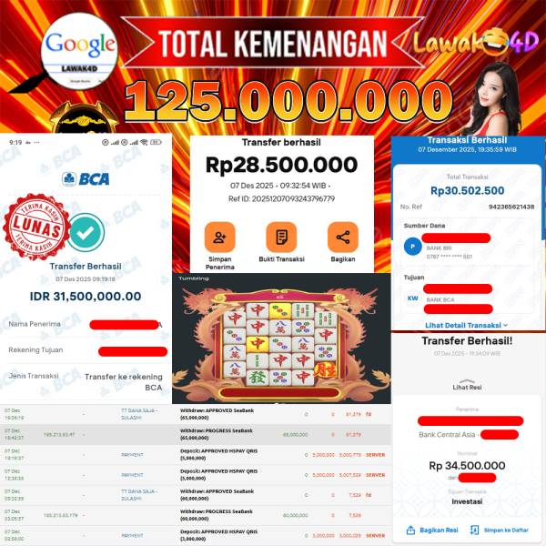 🎉 Selamat untuk Member Setia LAWAK4D! Kemenangan Anda telah berhasil diproses dengan cepat & aman.