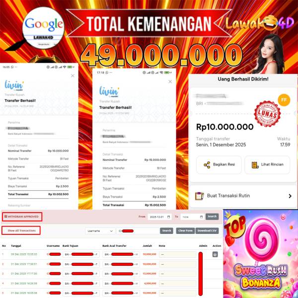 🎉 Selamat untuk Member Setia LAWAK4D! Kemenangan Anda telah berhasil diproses dengan cepat & aman.