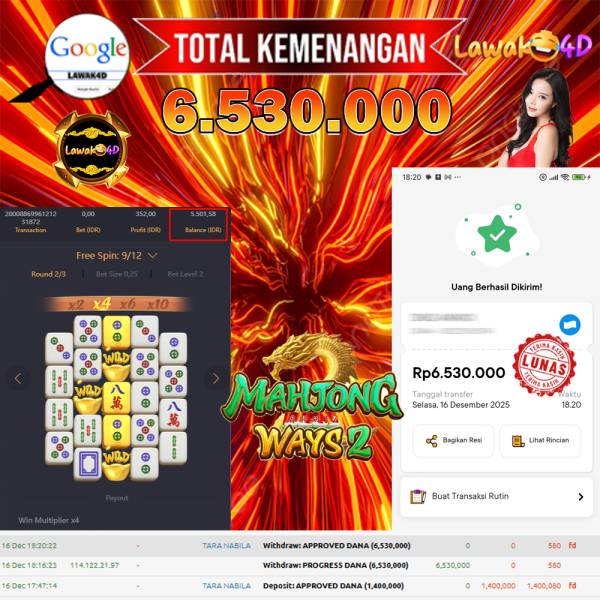 🎉 Selamat untuk Member Setia LAWAK4D! Kemenangan Anda telah berhasil diproses dengan cepat & aman.