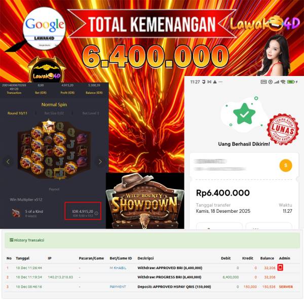 🎉 Selamat untuk Member Setia LAWAK4D! Kemenangan Anda telah berhasil diproses dengan cepat & aman.